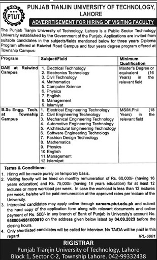 Employment Opportunities at Punjab Tianjin University of Technology Lahore