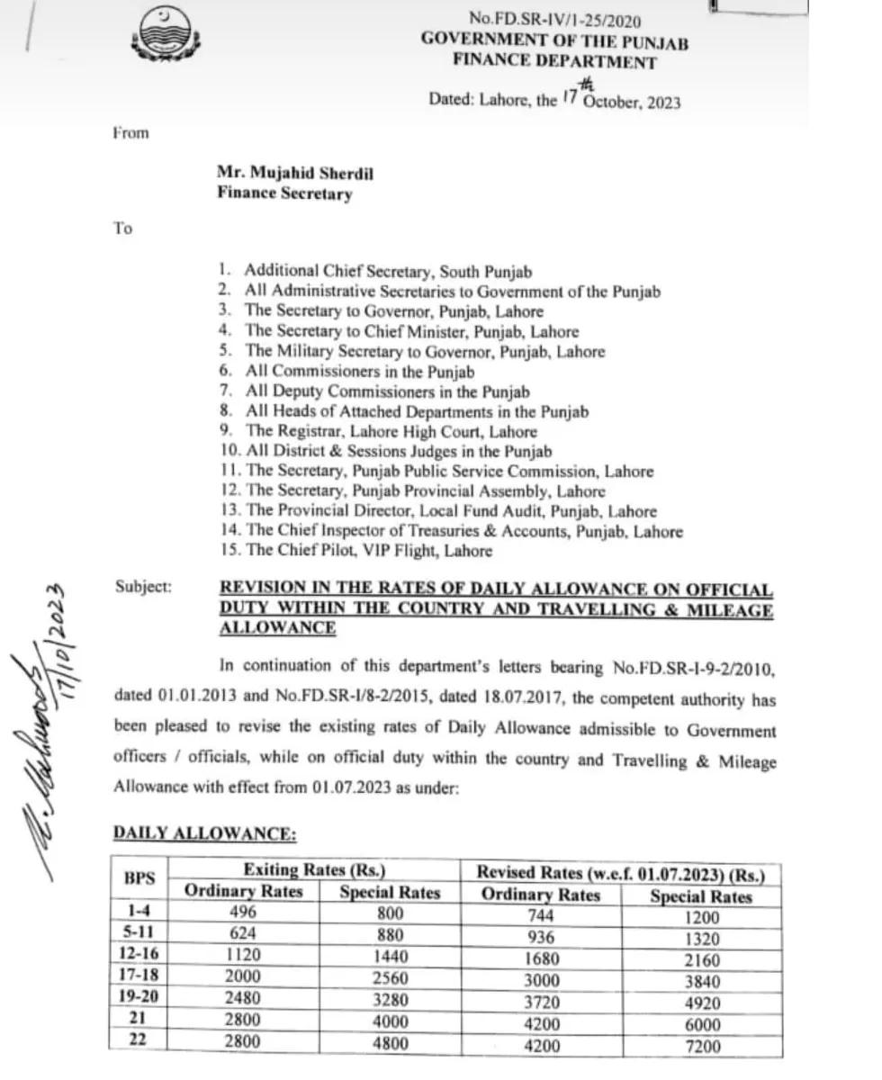 Punjab Government Releases 2023 Revised Daily, Travel, and Mileage Allowance Rates in Punjab in Official Notification
