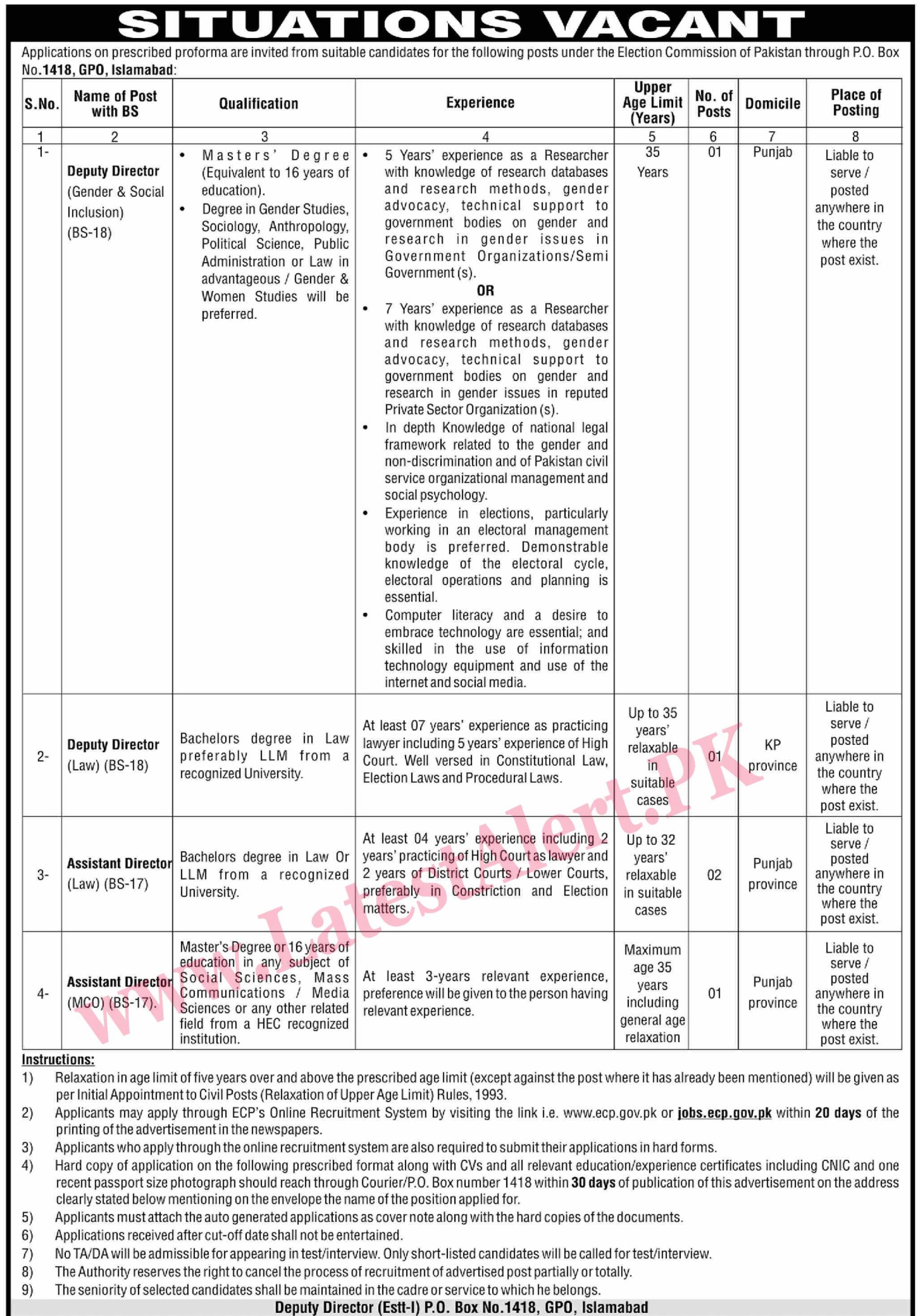 Election Commission of Pakistan Jobs