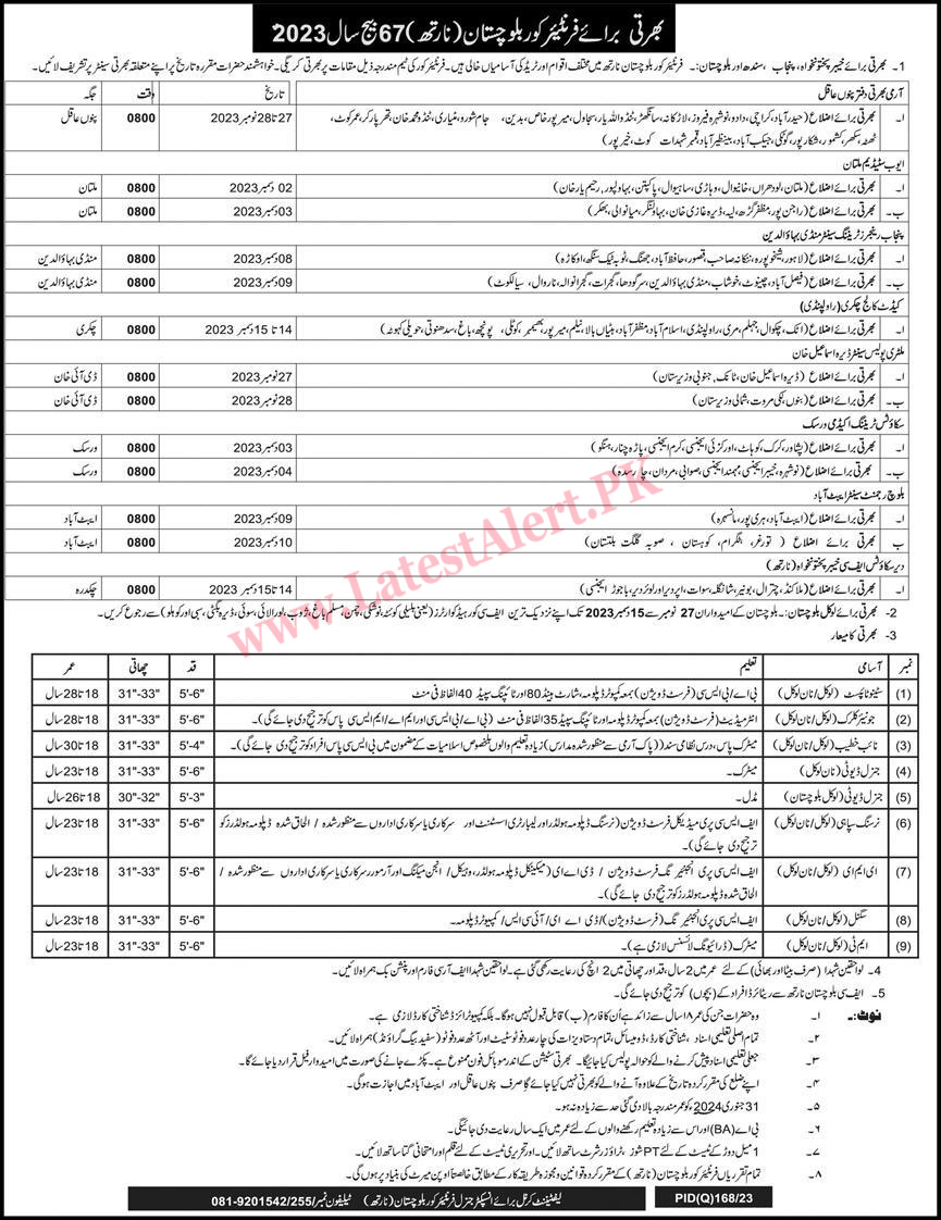 FC Jobs 2023 - Join Frontier Corps Balochistan North 