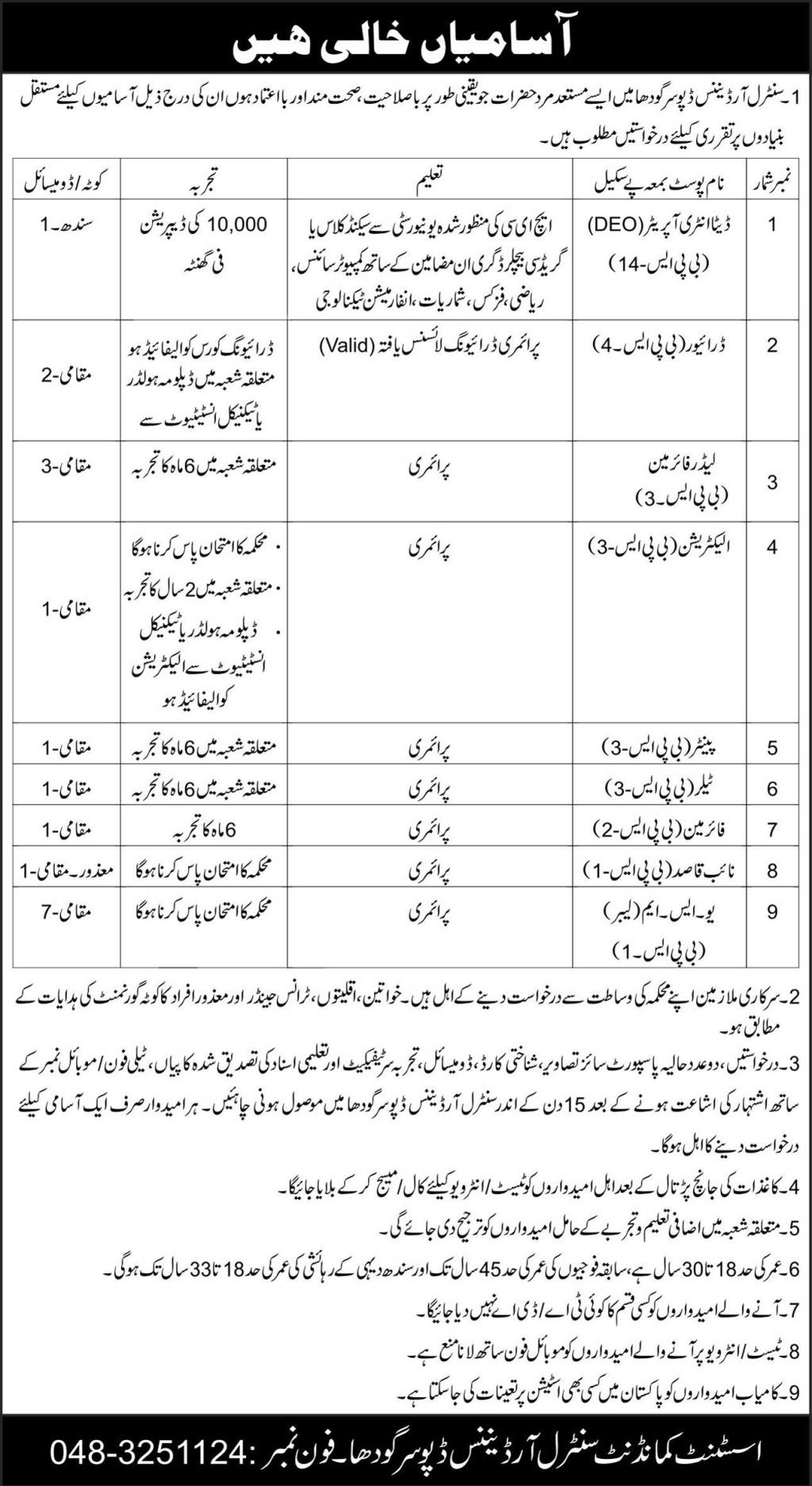 Pak Army Civilian Jobs 2023 at COD Sargodha