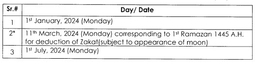 Public Holidays Schedule 2024 Announced by Government