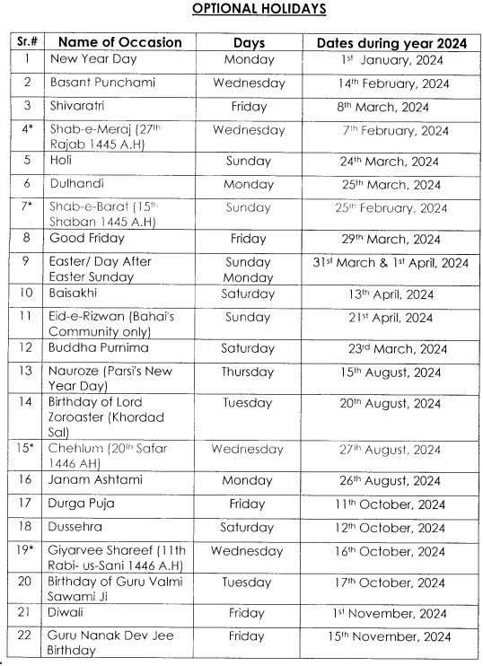 Public Holidays Schedule 2024 Announced by Government