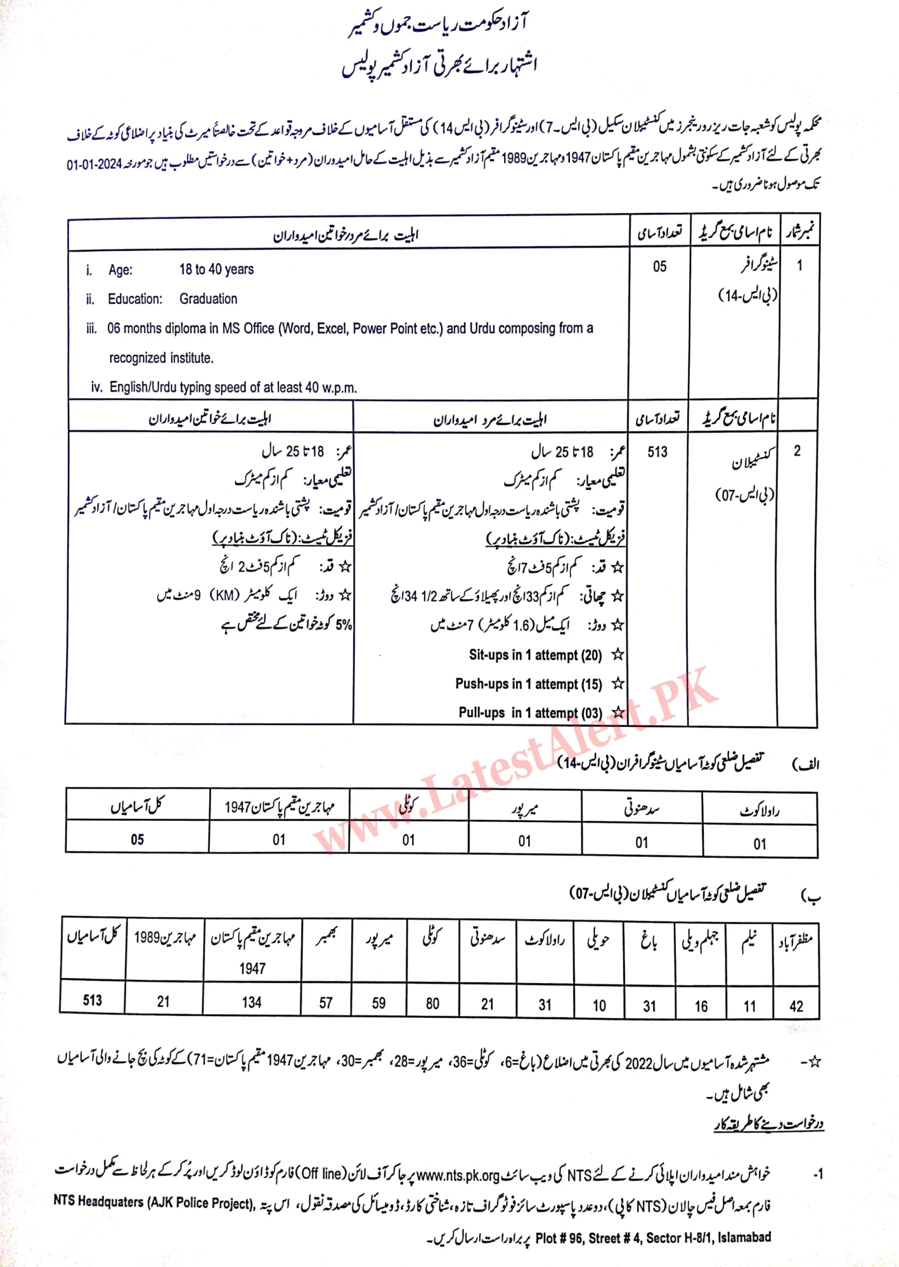 AJK Police Jobs 2023