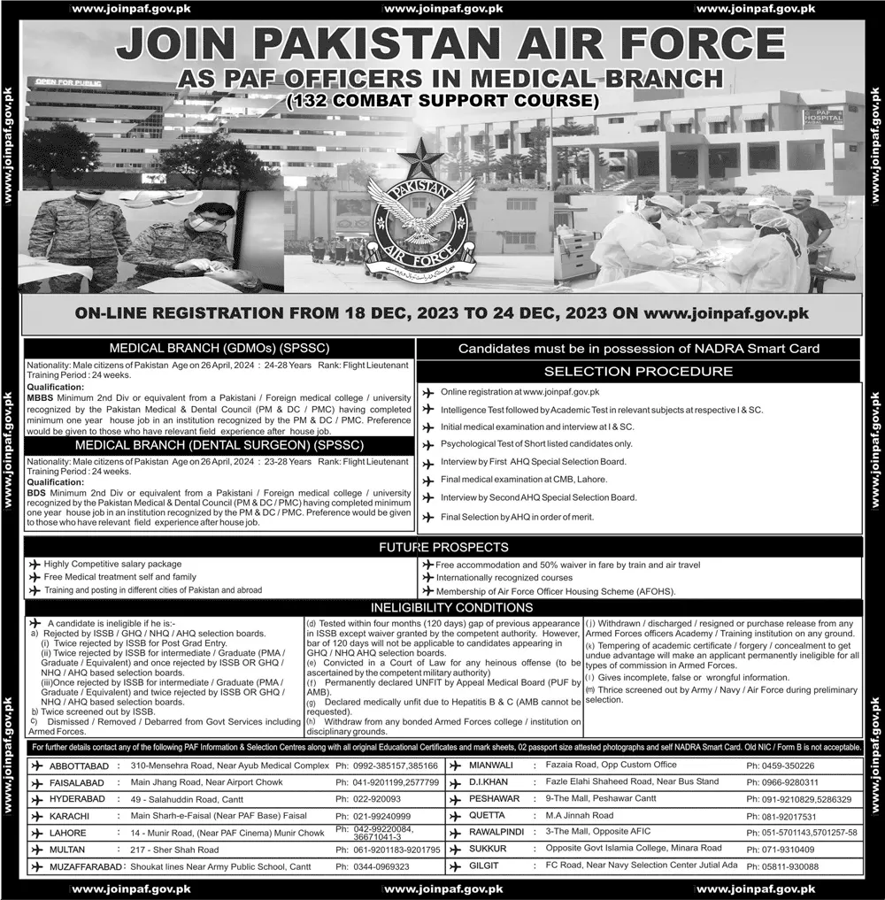 Join Pakistan Air Force as PAF Officers in Medical Branch