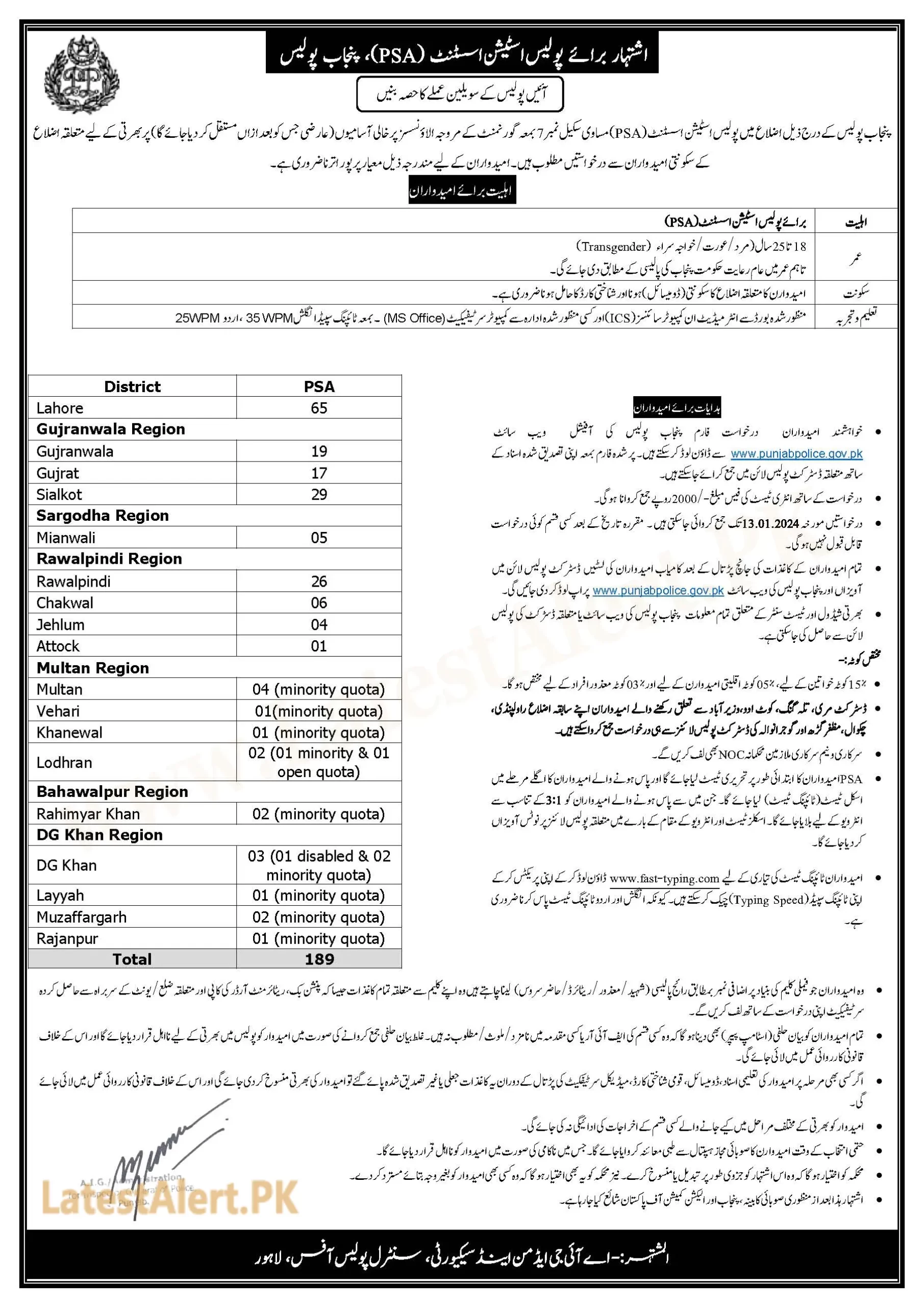 Punjab Police Jobs 2024