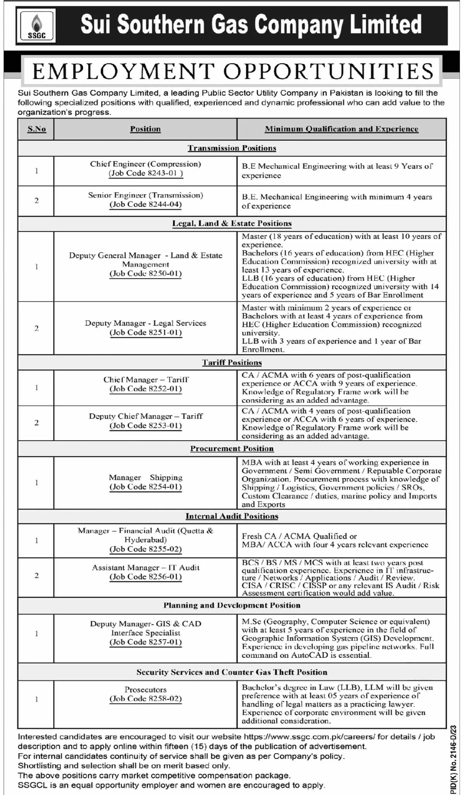 SSGC Jobs 2024 Online Apply