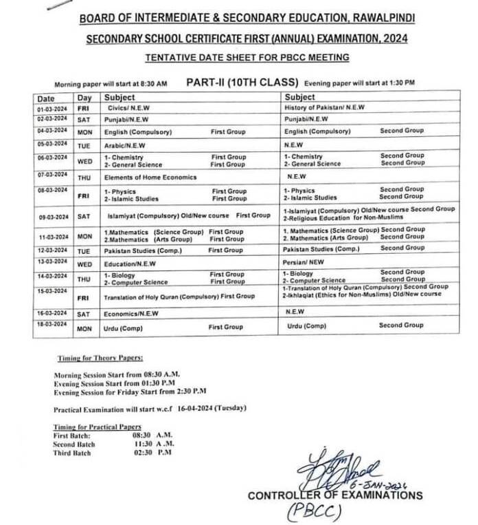 Punjab Matric Exams date sheet 2024 Announced by SED