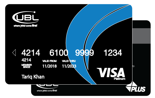 UBL Credit Cards Annual Fee for 2024