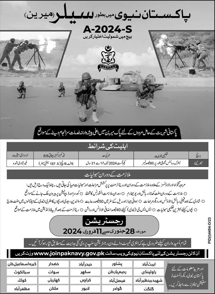 Pak Navy Jobs 2024