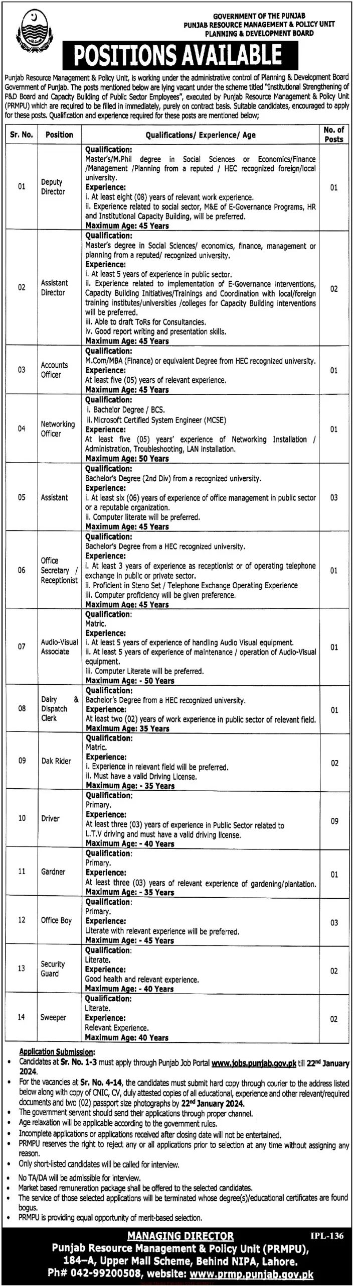 Planning and Development Board Punjab Jobs 2024