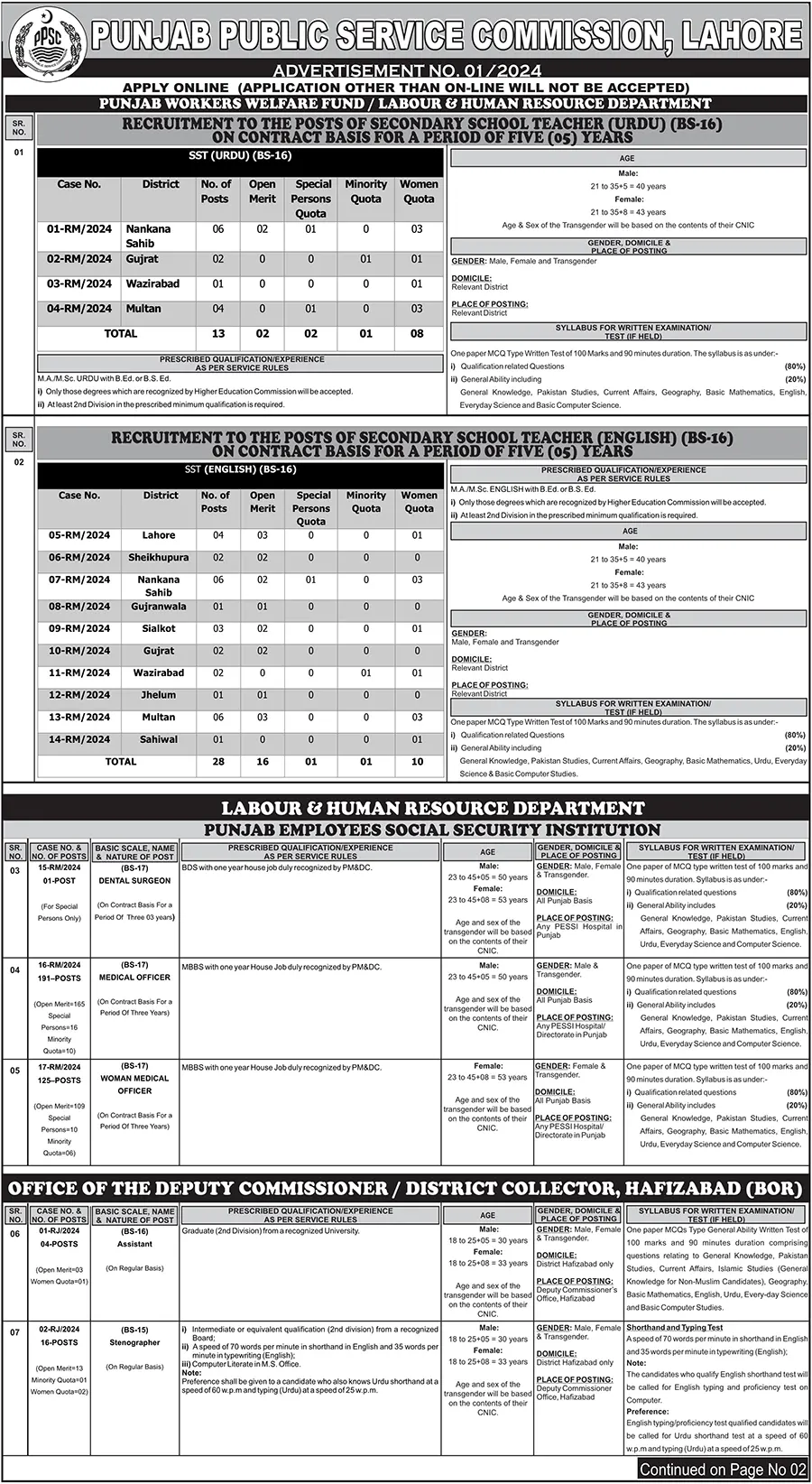 PPSC Jobs Advertisement No. 01/2024