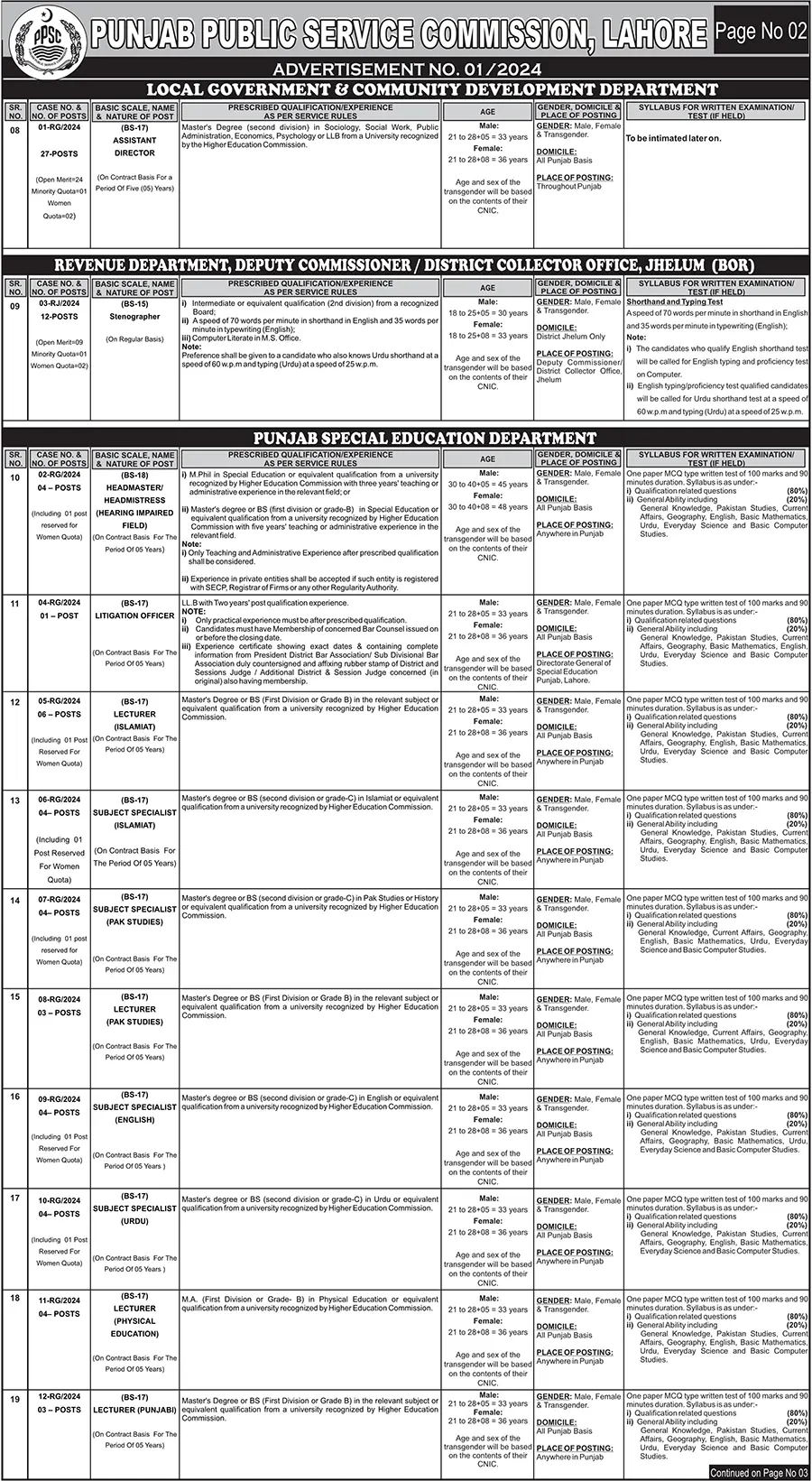 PPSC Jobs Advertisement No. 01/2024