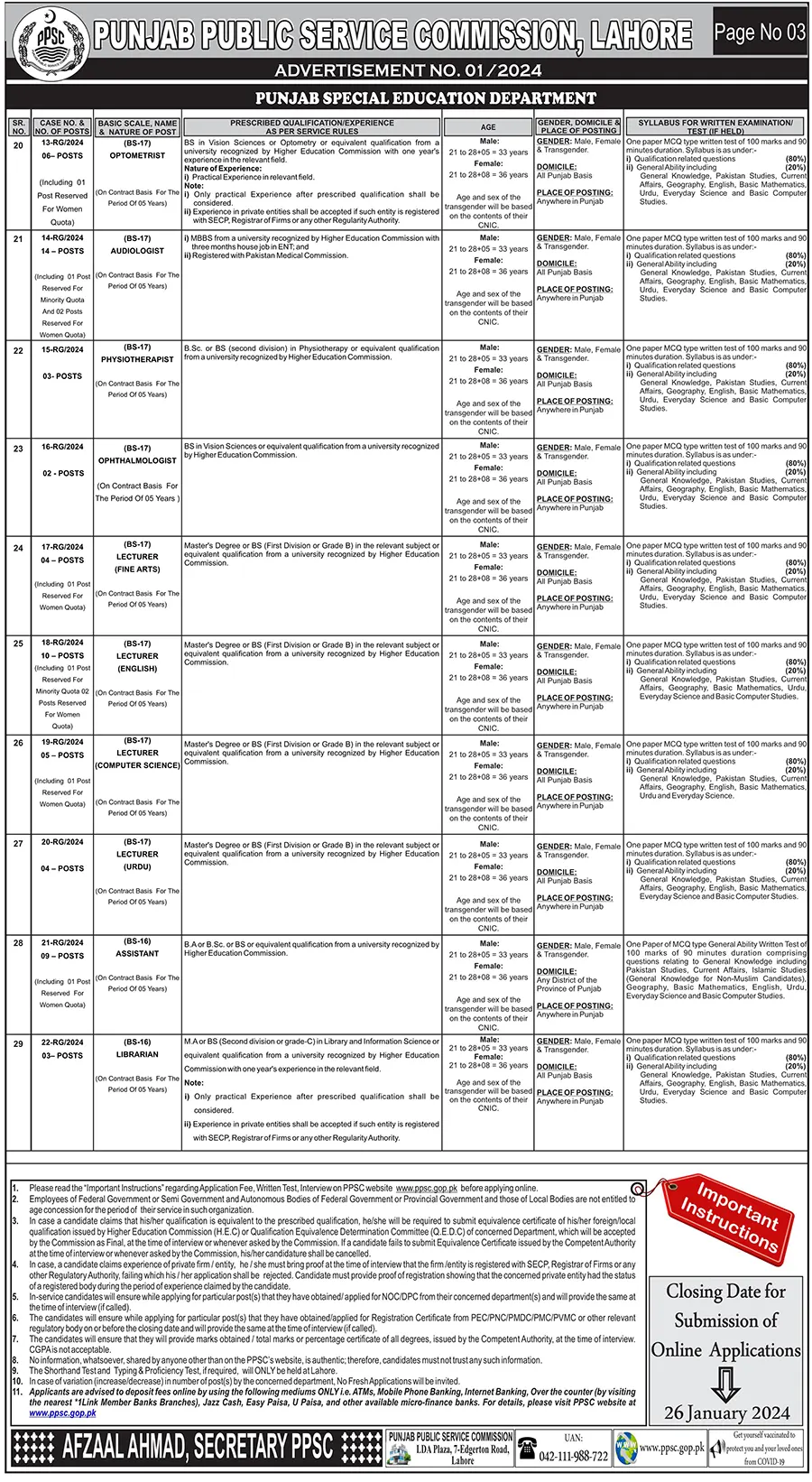 PPSC Jobs Advertisement No. 01/2024