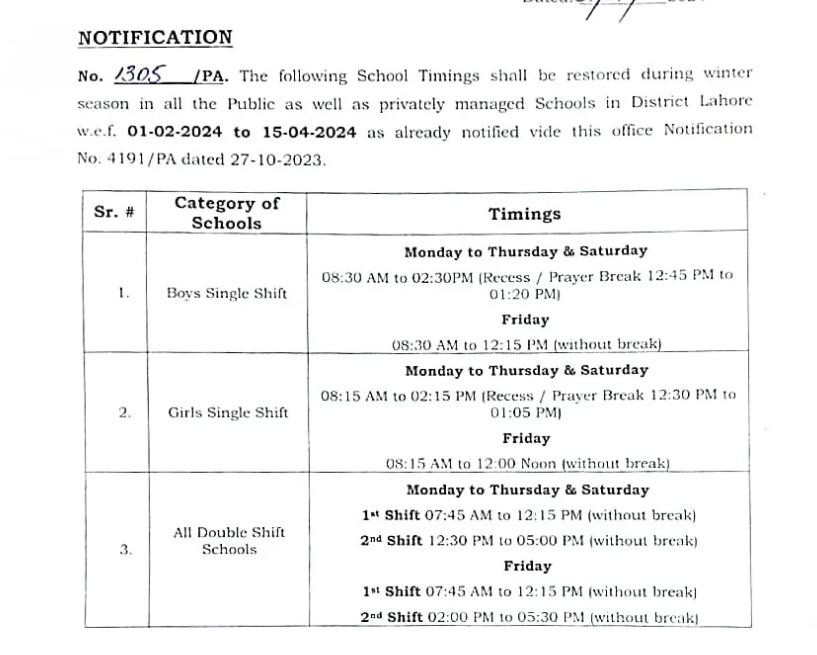 Punjab Schools New Timings Effective February to April 2024