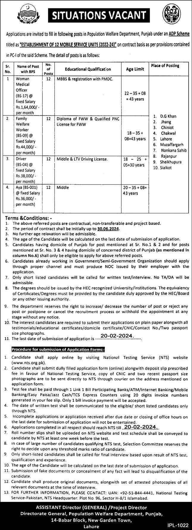 Population Welfare Department Jobs 2024 in Punjab