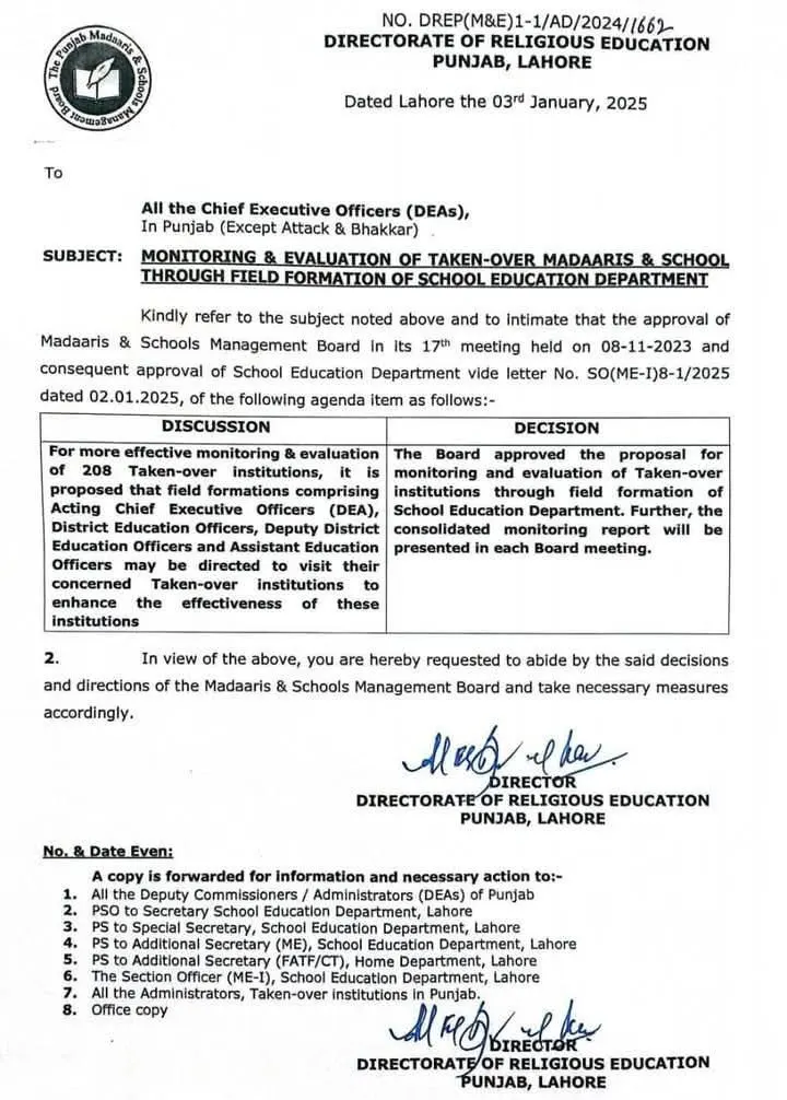 Monitoring and Evaluation of Taken-Over Madaris and Schools in Punjab Through Field Formation